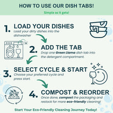 Load image into Gallery viewer, Green Llama - Laundry &amp; Dish Tabs Bundle - Year&#39;s Supply
