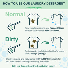 Load image into Gallery viewer, Green Llama - Laundry &amp; Dish Tabs Bundle - Year&#39;s Supply
